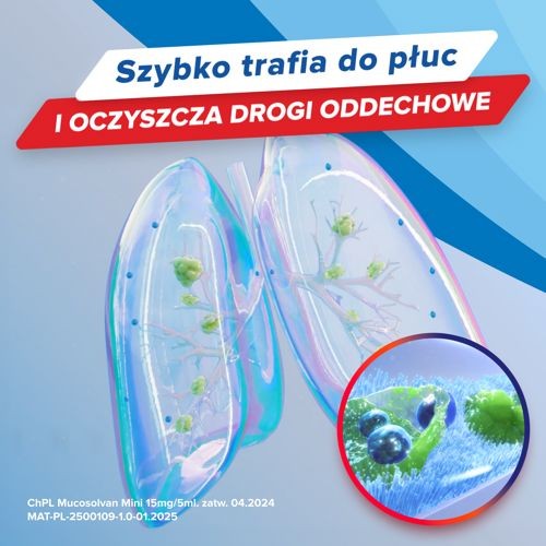 Miniaturka artykułu - #1 Zestaw MUCOSOLVAN Syrop, 200ml + MUCOSOLVAN Mini Syrop, 100ml