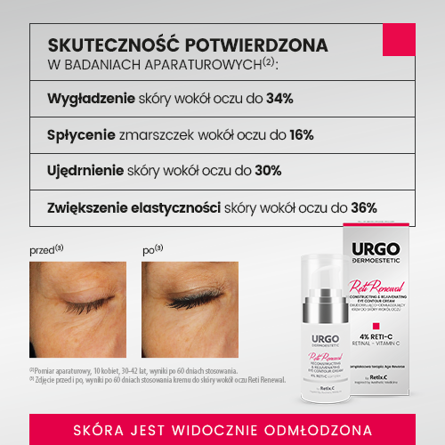 Miniaturka artykułu - #1 URGO DERMOESTETIC RetiRenewal Krem odbudowująco-odmładzający do sk&oacute;ry wok&oacute;ł oczu 4% RETI-C, 15ml