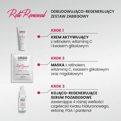 Zdjęcie produktu - 4 URGO DERMOESTETIC RetiRenewal Zestaw Zabiegowy odbudowująco-odmładzający RETI-C (Krem aktywujący, 2x5ml + Maska do twarzy, szyi i dekoltu, 4x3ml + Kojąco-regenerujące serum pozabiegowe, 10ml)
