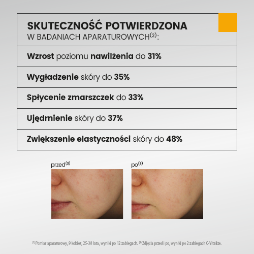 Miniaturka artykułu - #1 URGO DERMOESTETIC C-Vitalize Rewitalizująco-rozświetlający Zestaw Zabiegowy C-HYAL: Korundowy peeling aktywujący 50ml + Ampułka z serum 4x1ml + Maska do twarzy, szyi i dekoltu 4x2,5ml