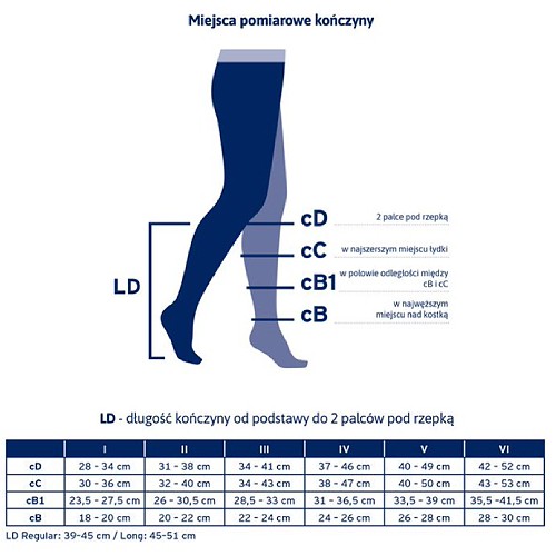Miniaturka artykułu - #1 JOBST FORMEN EXPLORE podkolan&oacute;wki uciskowe CCL2 granatowy, rozmiar 2 ZP