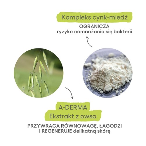 Zdjęcie produktu - 2 A-DERMA DERMALIBOUR+ CICA żel do mycia, 200ml