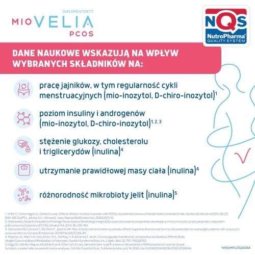 Zdjęcie produktu - 3 Miovelia PCOS, 60 kaps.