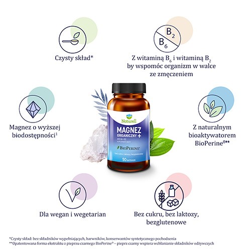 Miniaturka artykułu - #0 NATURELL Magnez Organiczny+, 50 kapsułek