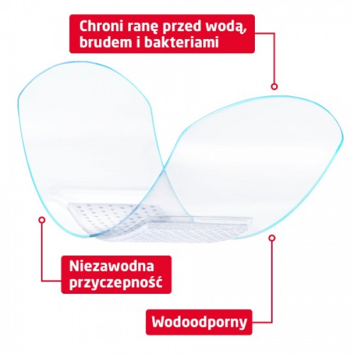 Miniaturka artykułu - #1 Leukoplast Aqua Pro Plastry wodoszczelne, 10 szt.