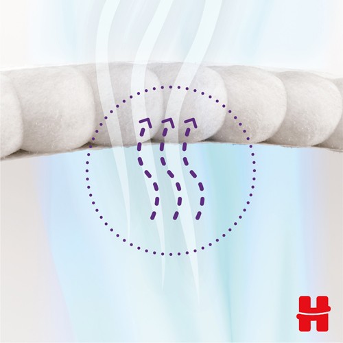 #3 – HUGGIES Pieluchomajtki Elite Soft Pants rozmiar 3 (6-11kg), 48szt. 