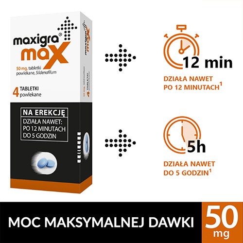 Miniaturka artykułu - #0 Zestaw Maxigra Max 50mg, 3x 4 tabl.powl.
