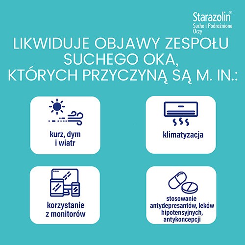 Zdjęcie produktu - 2 Zestaw Starazolin Suche i Podrażnione Oczy krople do oczu, 3x 10ml