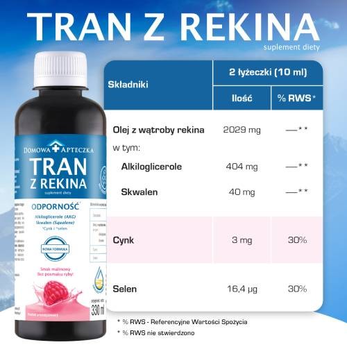 Zdjęcie produktu - 3 DOMOWA APTECZKA Tran z rekina o smaku malinowym, 330ml