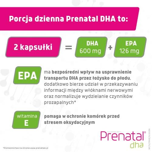 Zdjęcie produktu - 4 Prenatal DHA (kwasy omega &ndash; 3: DHA + EPA) &ndash; w ciąży i podczas karmienia piersią, 30 kapsułek 