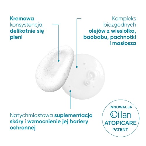 Zdjęcie produktu - 2 OILLAN DERM+ Kremowy Żel do mycia, 400ml
