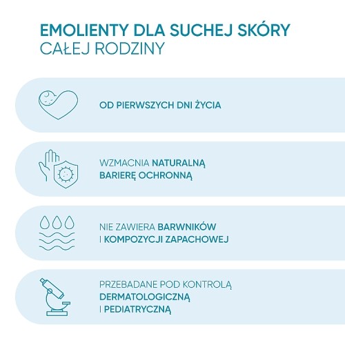 Zdjęcie produktu - 4 OILLAN Derm+ - balsam do ciała od 1. dnia życia, 400ml