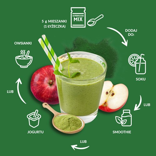 Miniaturka artykułu - #1 PURELLA SuperFoods Mix Detoks, 40g
