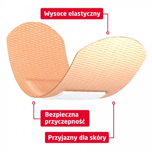 Zdjęcie produktu - 5 Leukoplast Elastic Plaster 6cm x 1m, 1 szt.