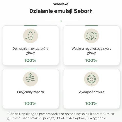 Miniaturka artykułu - #0 SEBORH Zestaw na łojotokowe zapalenie sk&oacute;ry Szampon 200ml + Emulsja do sk&oacute;ry głowy 200ml + Płyn do sk&oacute;ry głowy 150ml