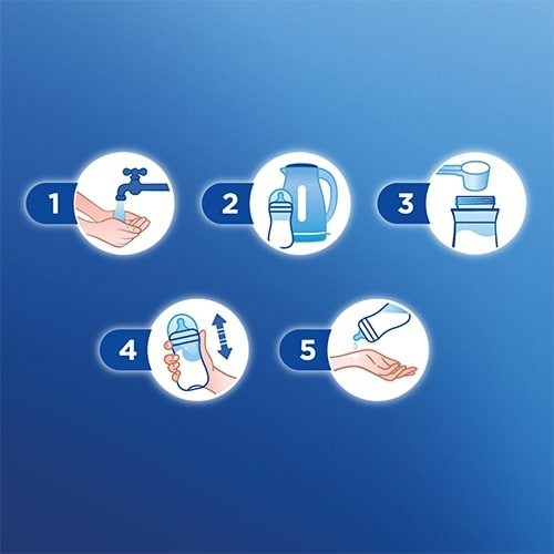 Zdjęcie produktu - 2 Zestaw 2x Bebilon Advance Pronutra 1 Mleko początkowe od urodzenia, 1000g