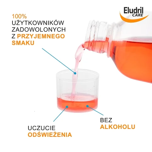 #4 – Zestaw Eludril CARE płyn do płukania jamy ustnej, 2x 500ml