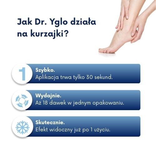 Miniaturka artykułu - #1 Dr. Yglo Preparat do zwalczania brodawek wirusowych, 50 ml