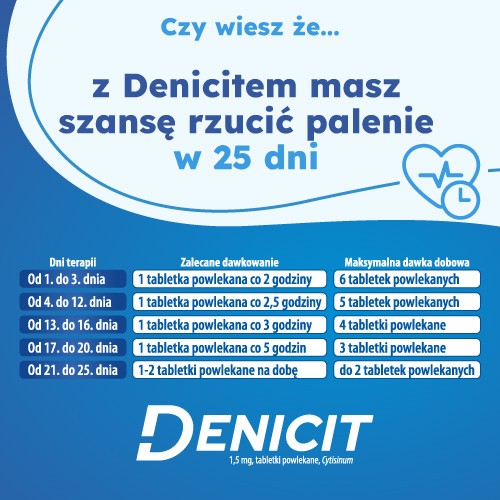 Zdjęcie produktu - 3 DENICIT 1,5mg, Lek na rzucenie palenia - 100tabl.