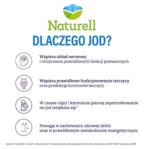 Zdjęcie produktu - 2 Naturell Jod, 100 kapsułek