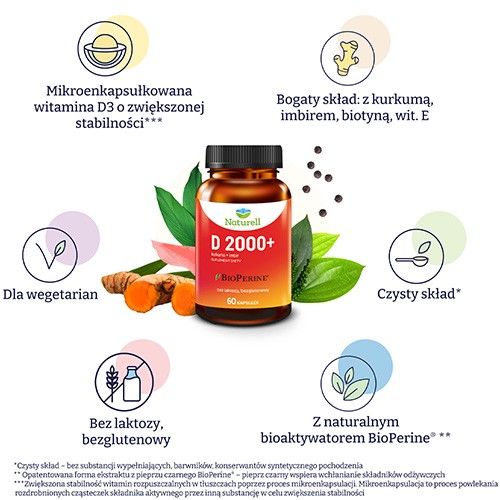 Miniaturka artykułu - #0 NATURELL witamina D 2000+, 60kaps.