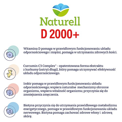 Zdjęcie produktu - 2 NATURELL witamina D 2000+, 60kaps.