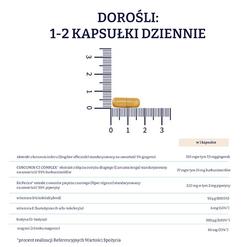 Zdjęcie produktu - 4 NATURELL witamina D 2000+, 60kaps.