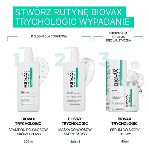 Zdjęcie produktu - 4 BIOVAX Trychologic Wypadanie Maska do włos&oacute;w i sk&oacute;ry głowy, 200ml