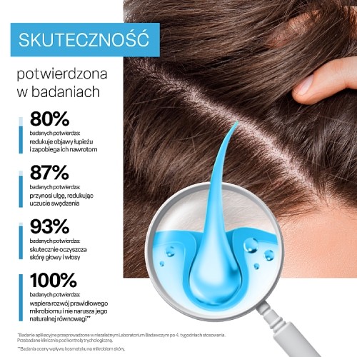 Zdjęcie produktu - 3 BIOVAX Trychologic Łupież Szampon do włos&oacute;w i sk&oacute;ry głowy, 200ml