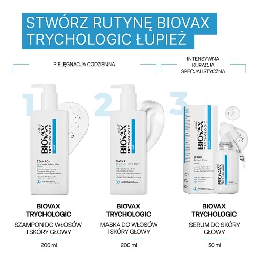 Zdjęcie produktu - 4 BIOVAX Trychologic Łupież Szampon do włos&oacute;w i sk&oacute;ry głowy, 200ml