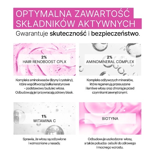 Zdjęcie produktu - 2 BIOVAX Trychologic Przesuszenie i Łamliwość Serum do sk&oacute;ry głowy, 50ml