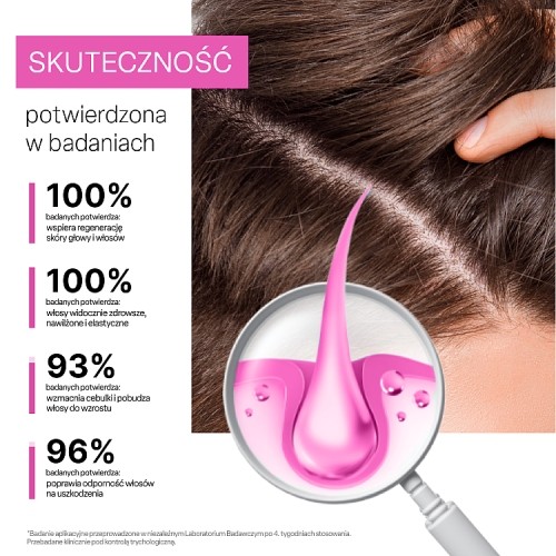 Zdjęcie produktu - 3 BIOVAX Trychologic Przesuszenie i Łamliwość Serum do sk&oacute;ry głowy, 50ml