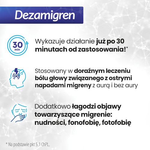 Miniaturka artykułu - #1 DEZAMIGREN 12,5mg, Lek przeciwmigrenowy, 2 tabletki powlekane