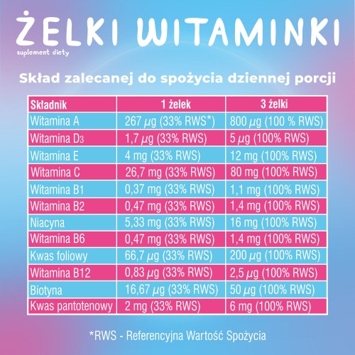 Zdjęcie produktu - 4 DOMOWA APTECZKA Żelki witaminki świnka Peppa, 180g