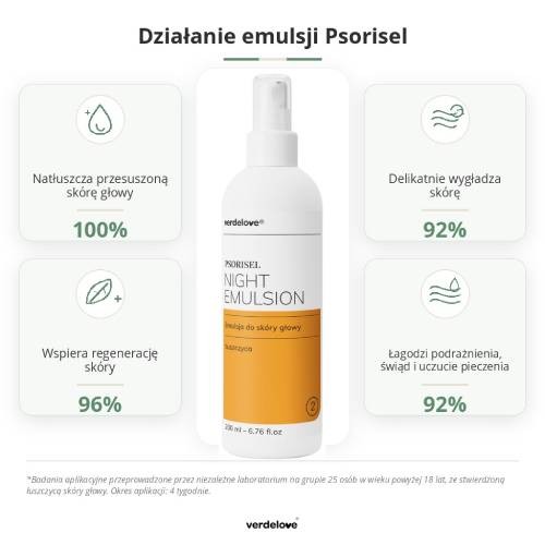 Miniaturka artykułu - #0 PSORISEL Zestaw dermokosmetyk&oacute;w do pielęgnacji sk&oacute;ry głowy u os&oacute;b z objawami łuszczycy: Szampon, 200ml + Emulsja na noc, 200ml + Płyn do sk&oacute;ry głowy, 150ml