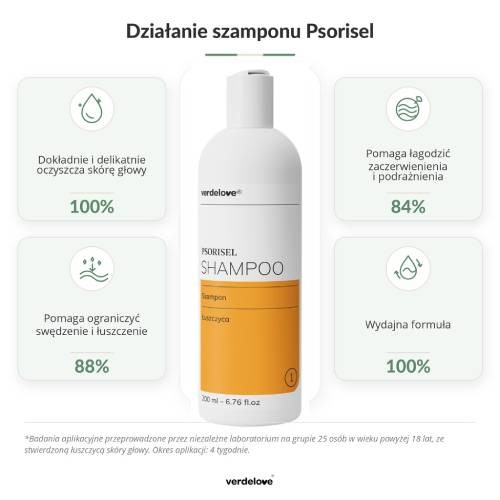 #4 – PSORISEL Zestaw dermokosmetyk&oacute;w do pielęgnacji sk&oacute;ry głowy u os&oacute;b z objawami łuszczycy: Szampon, 200ml + Emulsja na noc, 200ml + Płyn do sk&oacute;ry głowy, 150ml