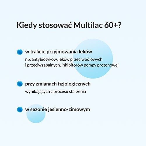 Zdjęcie produktu - 2 Multilac 60+, 20 kaps. - synbiotyk dla seniora