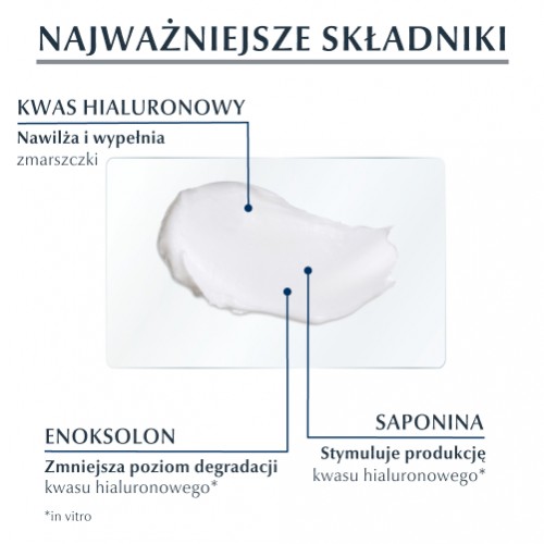 Zdjęcie produktu - 2 Eucerin Hyaluron-Filler Przeciwzmarszczkowy krem na dzień do sk&oacute;ry mieszanej SPF15, 50 ml