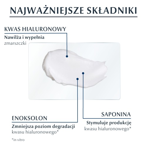 Zdjęcie produktu - 2 Eucerin Hyaluron-Filler Przeciwzmarszczkowy krem na dzień SPF15 do sk&oacute;ry suchej, 50ml