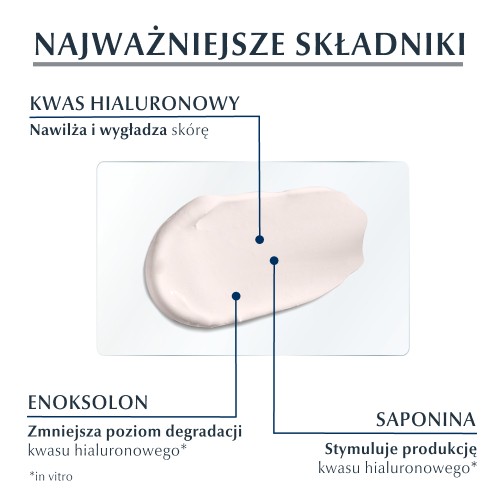 Zdjęcie produktu - 2 Eucerin Hyaluron Filler Przeciwzmarszczkowy krem do twarzy na dzień SPF30, 50ml
