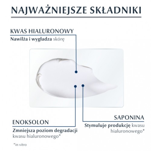 Zdjęcie produktu - 2 Eucerin Hyaluron Filler Krem do twarzy na noc, 50 ml