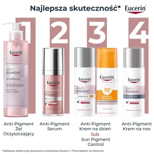 Zdjęcie produktu - 8 Eucerin Anti-Pigment Krem na dzień przeciw przebarwieniom SPF30, 50 ml