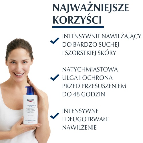 Miniaturka artykułu - #0 Eucerin UreaRepair Plus Emulsja z 10% mocznika, 400 ml