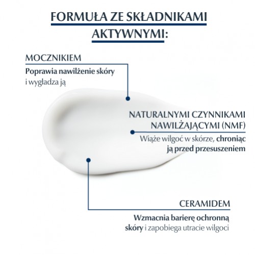 Zdjęcie produktu - 2 Eucerin UreaRepair Plus Krem do rąk z 5% mocznika, 75 ml
