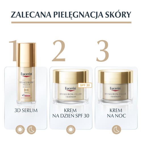 Zdjęcie produktu - 4 Eucerin Hyaluron-Filler + Elasticity Serum 3D, 30 ml