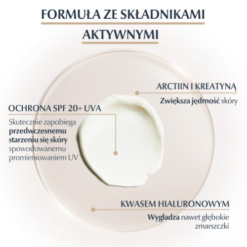 Zdjęcie produktu - 3 Eucerin Hyaluron-Filler + Elasticity Przeciwzmarszczkowy krem pod oczy SPF 20, 15 ml