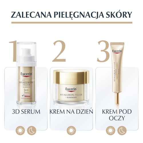 Zdjęcie produktu - 5 Eucerin Hyaluron-Filler + Elasticity Przeciwzmarszczkowy krem pod oczy SPF 20, 15 ml
