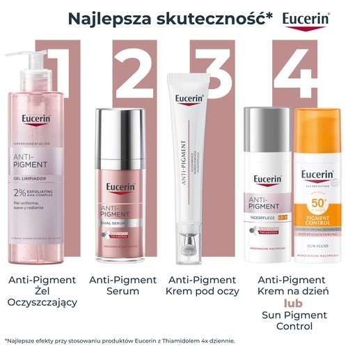 Zdjęcie produktu - 7 Eucerin Anti-Pigment Krem pod oczy, 15 ml