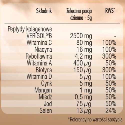 Zdjęcie produktu - 6 REME Kolagenowa Formuła Piękna Caffe Latte o smaku orzechowym, 150g