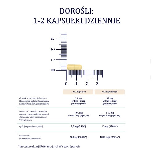 Zdjęcie produktu - 4 NATURELL C 1000+, 90kaps.